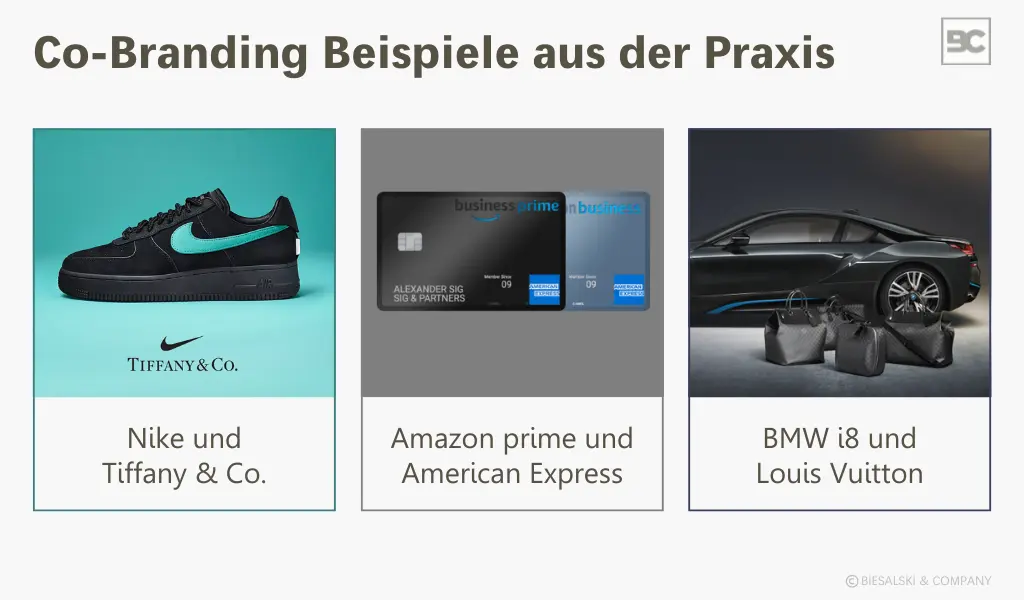 Co-Branding Beispiele aus der Praxis für Markenkooperationen