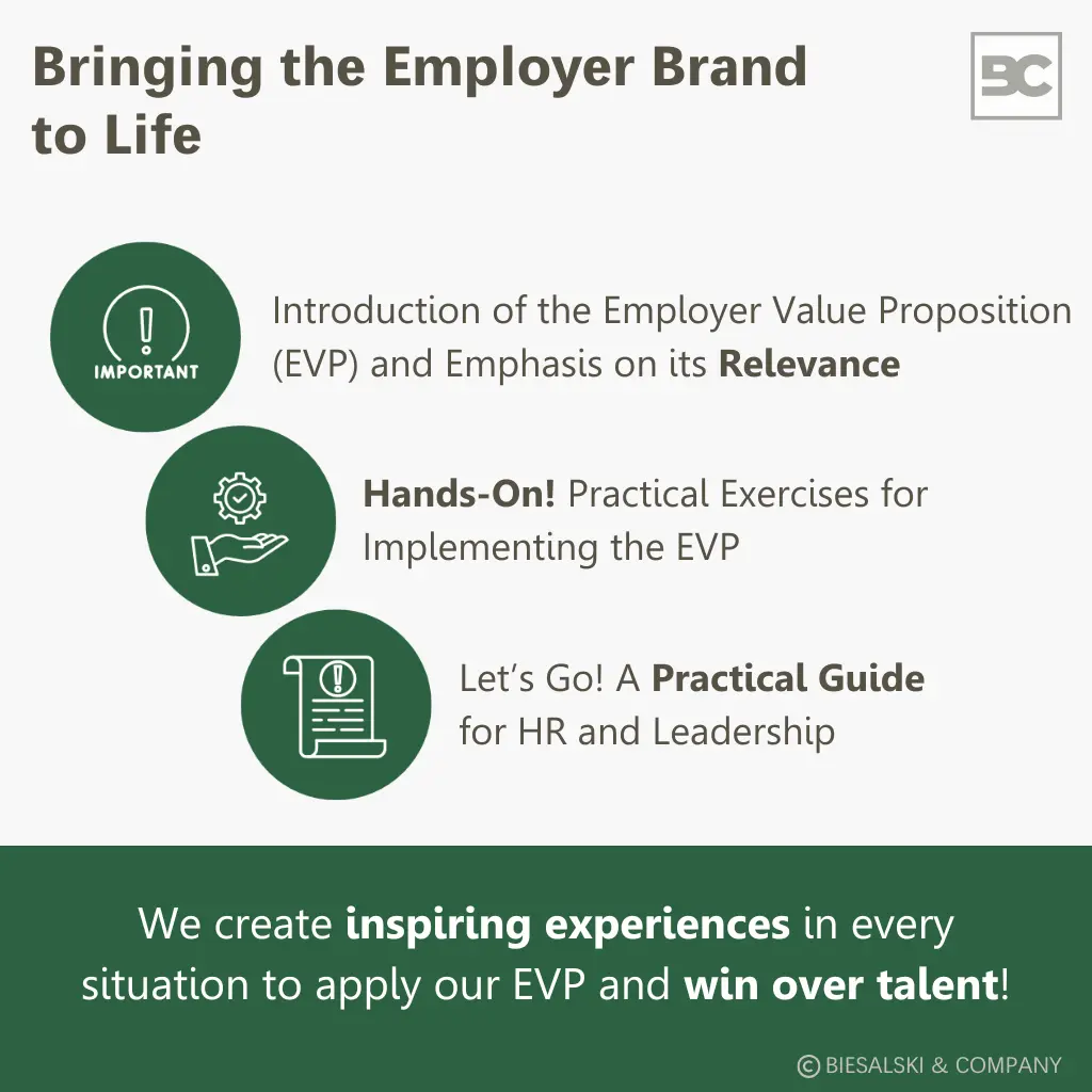 Employer Branding Training: Bringing the Employer Brand to Life